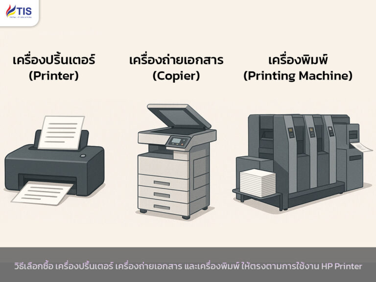 เครื่องปริ้นเตอร์ เครื่องถ่ายเอกสาร เครื่องพิมพ์