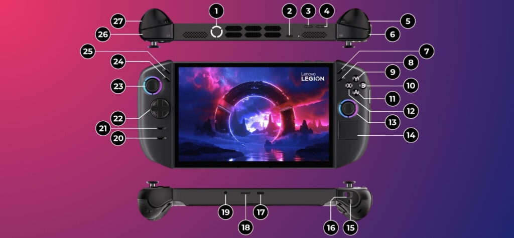 Lenovo Legion Go 2