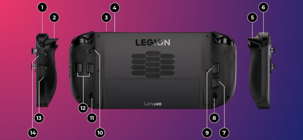 Lenovo Legion Go 2